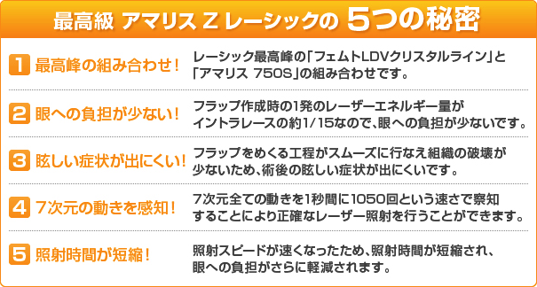 �ō����A�}���XZ���[�V�b�N��5�̔閧