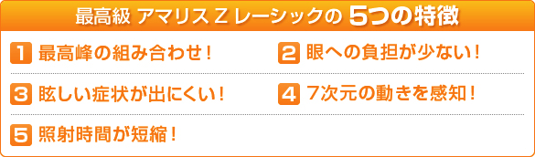 最高級アマリスZレーシックの5つの特徴