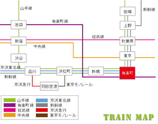 東京交通マップ