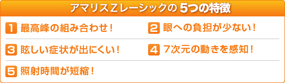 �A�}���X�y���[�V�b�N��5�̓���