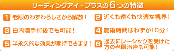 リーディングアイ・プラスの6つの特徴